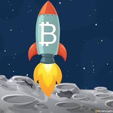 The sp500 is not to be outdone with a 26% drop over the same period and a total loss of 35% since the end of february 2020. Markets Update Bitcoin Rallies While Traditional Assets Tumble Worldwide Markets And Prices Bitcoin News