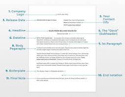 See full list on wordtemplates.org Best Press Release Template In 2020 By Free Download Doc Pdf