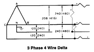 Maybe you would like to learn more about one of these? 480 Single Phase Transformer Wiring Diagram Free Download 480v To 240v Transformer Wiring Diagram