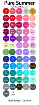The color combination you like may not be something your partner, your best friend or your audience prefers. Good Color Combinations For Braces