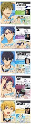 This Is The Free English Dubbed Cast Im So Excited And The Voice Actor For Rin Is Supposed To Be Vic Migno Free Anime Free Iwatobi Swim Club Swimming Anime