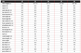 Bmc Bike Sizing Chart Otvod