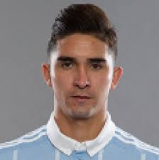Felipe gutiérrez (chi) currently plays for mls club sporting kansas city. Inter Negocia Para Extender El Prestamo De Felipe Gutierrez As Chile