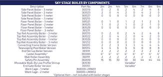 Ssu Boiler Platforms And Parts Sky Climber