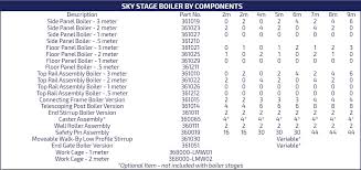 ssu boiler platforms and parts sky climber