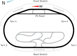 2013 Aaa Texas 500 Wikipedia