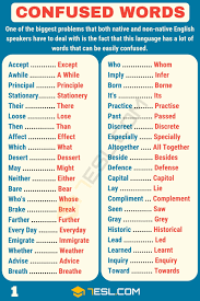 Commonly Confused Words Top Most Commonly Misused Words In English 7esl Learn English Vocabulary English Vocabulary Words Misused Words