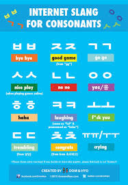 Pin On Online Gaming