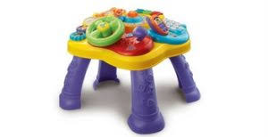 Choisissez parmi nos meilleurs offres et acheter au meilleur prix votre électroménager en ligne : Profitez D Une Reduction De 2 20 Sur L Achat D Un Produit Sun Testons Ensemble