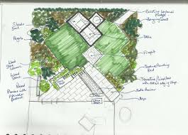 Garden Designer In Essex Comes To The Rescue Of Chelmsford Garden In Need To Attention Earth Designs Earth Design Garden Drawing Garden Design