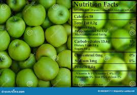Calories In One Green Apple | Livestrong