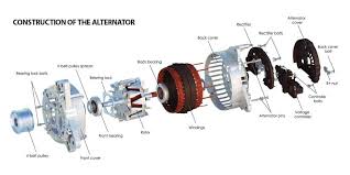 Ajm Auto Electrical Shop Home Facebook