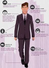 Maybe you would like to learn more about one of these? Importance Of Grooming For Cabin Crew