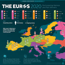 Get video, stories and official stats. Euro 2020 Visualizing The Qualified Nations And Past Winners