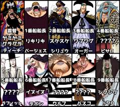 黒 ひげ 海賊 団