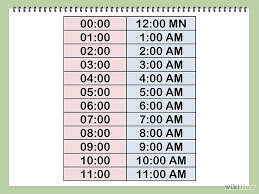 How To Convert From 24 Hour To 12 Hour Time 24 Hour Clock 12 Hour Clock Math Activities