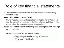 Financial reporting and analysis is the function that takes raw accounting entries and transforms them into meaningful, usable and comparable financial statements. Financial Reporting System Roles Of Financial Reporting Financial