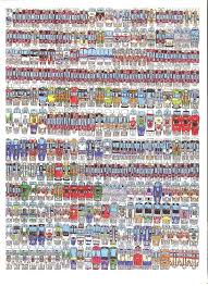 Art Brut Art Brut Brut Affiche