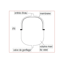 Vase D Expansion Ferme A Membrane 50l Climatisation Et Chauffage Thermador V050 Domomat Com