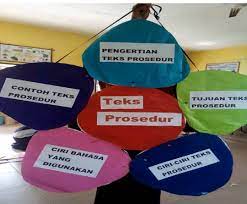 Guru sebagai pendidik sebaiknya melakukan merancang terhadap proses pembelajaran yang akan dilaksanakannya. Media Pembelajaran Visual Bahasa Indonesia Blogq