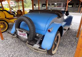 Image result for Balkan Blue 1930 Oldsmobile