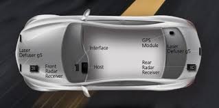 Those are the best radar detectors available in the market and also they're loaded with a lots of k40 radar detector review. Gmp Performance K40 Rl360i Radar Detection System 6post Com Bmw 6 Series Forum