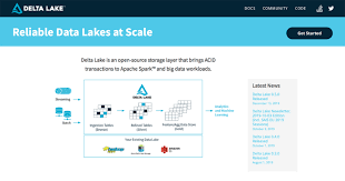 Introduction To Data Lakes Tools Frameworks Best Practices And More Databricks In 2020 Data Machine Learning Projects Data Architecture
