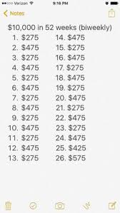 How much money can you save with the 26 weekly challenge? Bi Weekly Saving Plan