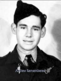 Allied Losses and Incidents: All Commands