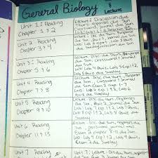 General Biology Class Assignments School College Classassignments Duedate Bujo Organization General Biology Bullet Journal Biology Class