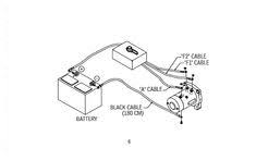 Warn A2000 Winch Wiring Diagram Best Of In 2020 Diagram Warn Winch Winch