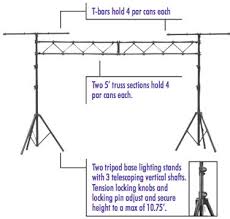 Amazon Com On Stage Ls7730 Lighting Stand With Truss Musical Instruments