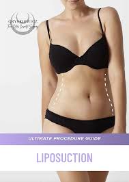 Image result for Liposuction