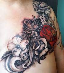 Pin On Breast Cancer