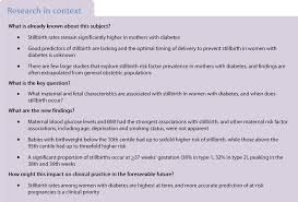Factors Associated With Stillbirth In Women With Diabetes