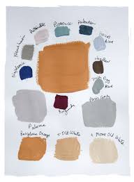 Dark Orange Chalk Paint Barcelona Orange Annie Sloan Annie Sloan Chalk Paint Barcelona Orange Annie Sloan Paint Colors Mixing Paint Colors