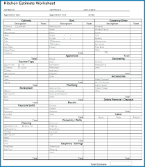 Before you remodel your kitchen, first you must make preparation, to help you prepare all your need to remodel your kitchen, you need a kitchen remodel checklist template. Kitchen Design Checklist Pdf Ksa G Com