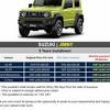 The suzuki jimny is available in a single version. 1