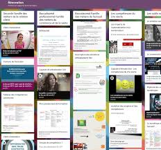 Economie Et Gestion Voie Professionnelle Academie De Creteil Ressources Partagees Filiere Tertiaire Commerciale Chef D Oeuvre Co Intervention Bac Ma Mcv