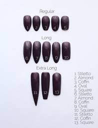 nail size chart in 2019 nails gel nails almond nails