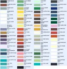 Rustoleum Paint Rustoleum Paint Colors Chart Rustoleum Paint