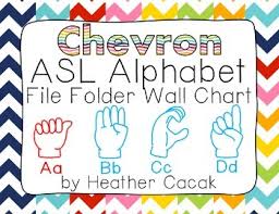 Asl Sign Language Alphabet Wall Chart Chevrons