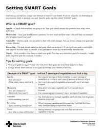 Still, you need to make sure you don't make crucial mistakes like not proofreading it before sending or putting too much detail into it, or being too robotic in your writing. 45 Smart Goals Templates Examples Worksheets á… Templatelab