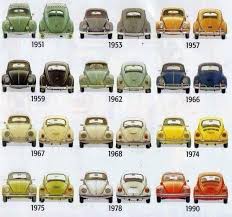 History In Pictures On Twitter Volkswagen Vw Beetles Volkswagen Beetle