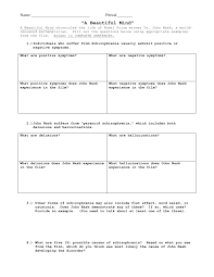 We did not find results for: Https Mrsichakpchs Weebly Com Uploads 1 1 2 3 11239671 Unit 10 Day 1 A Beautiful Mind Worksheet Pdf