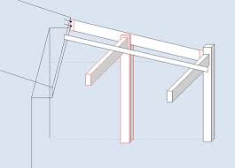 Avancée de toit pour terrasse. Avancee De Toit Pour Couvrir Terrasse Linternaute Com