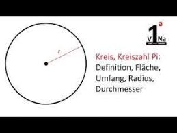 Kreisberechnung Online Kreis Umfang Flache Formel Kreis Kreis Berechnen Kreisumfang