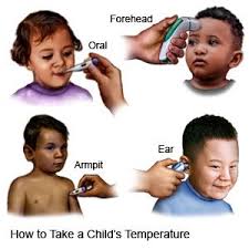 In some cases your armpit rash may simply be a heat rash. Armpit Temperature All Products Are Discounted Cheaper Than Retail Price Free Delivery Returns Off 65