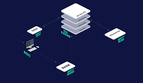 Hasil gambar untuk velix id ico