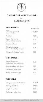 The Broke Girl S Guide To Alterations Altering Clothes Fashion Infographic Sewing Clothes